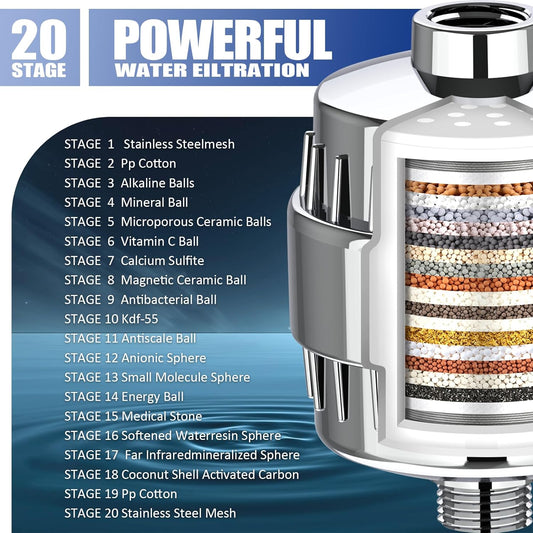 20 Stage Water Purifying Shower Filter - Easy Install